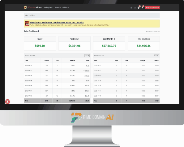 A.I Pro Domain Review