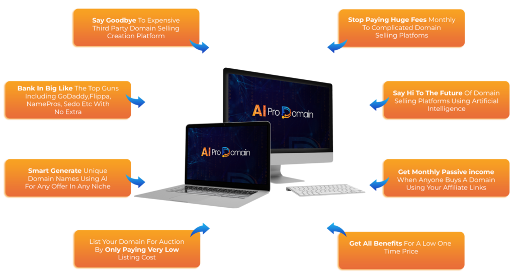 A.I Pro Domain Review