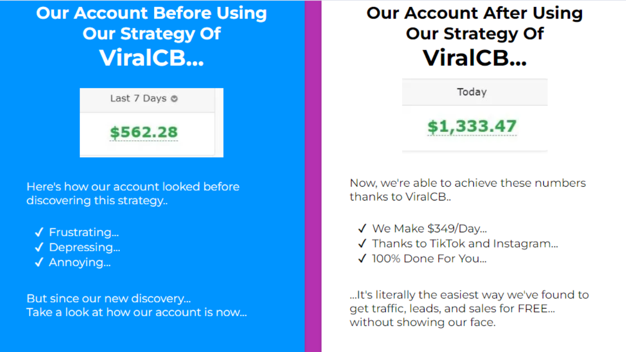 Before & After Results