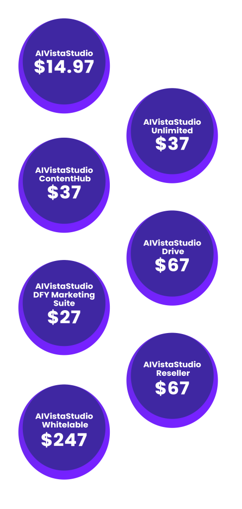 AI VistaStudio Review