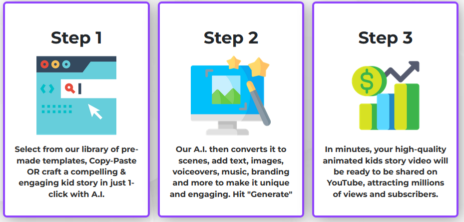 KidsVideoz AI 