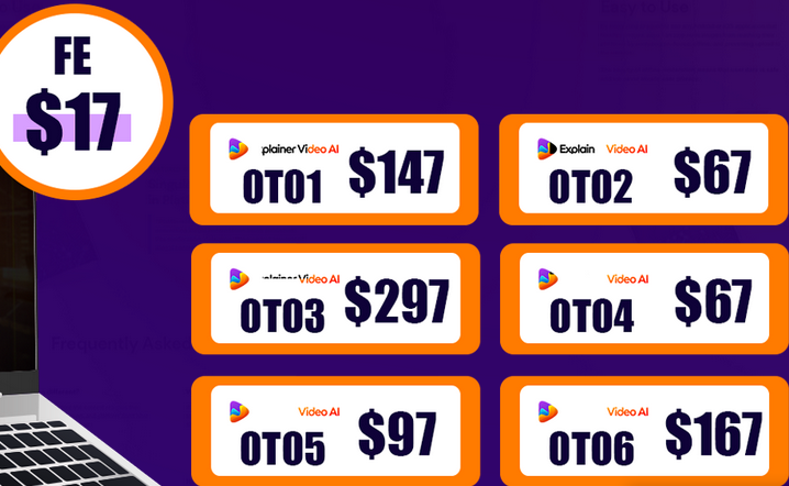 Explainer Video AI Review