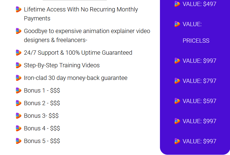 Explainer Video AI Review