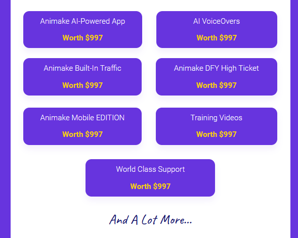 Animake Review: The World’s First AI-Machine That Generates Organic-Viral Video & GIFs