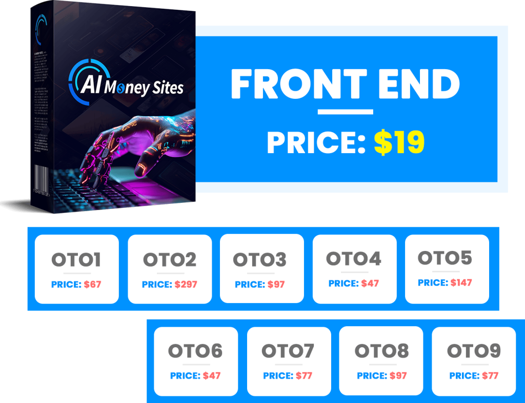 Ai Money Sites Review