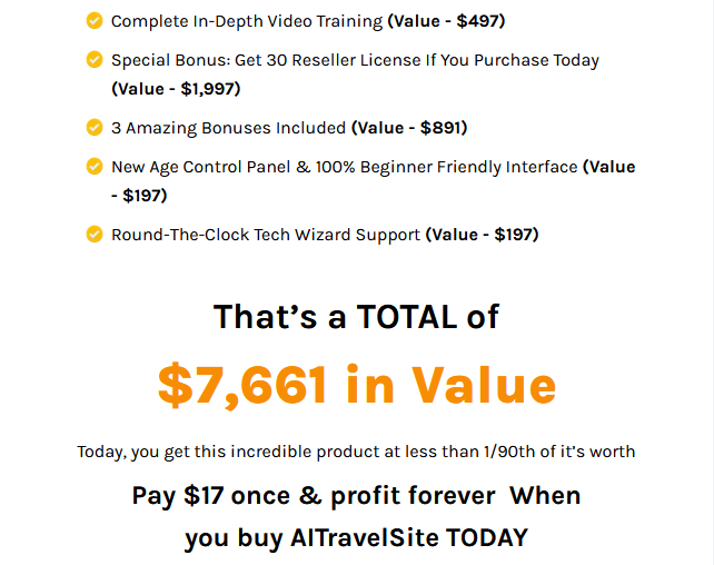 AI TravelSite review