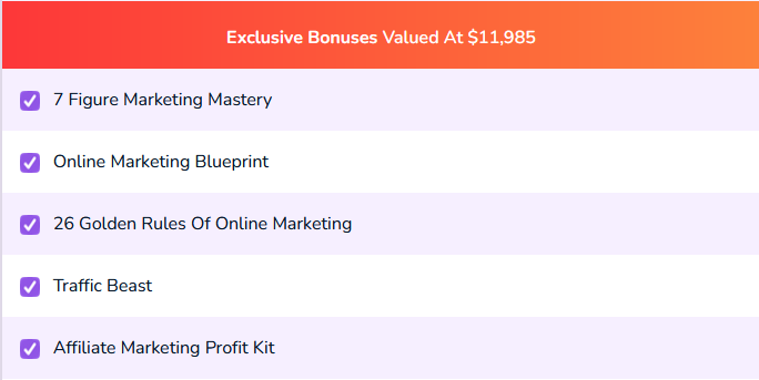 AI MarketingHub Review