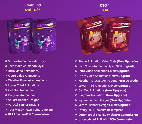 PowerStudioFX Review