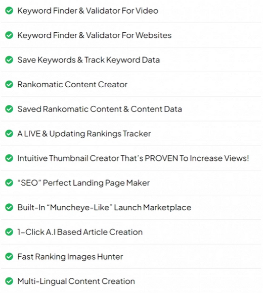 Snappy Ranker AI Review