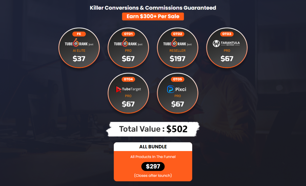 Tuberank Jeet 6 AI Review