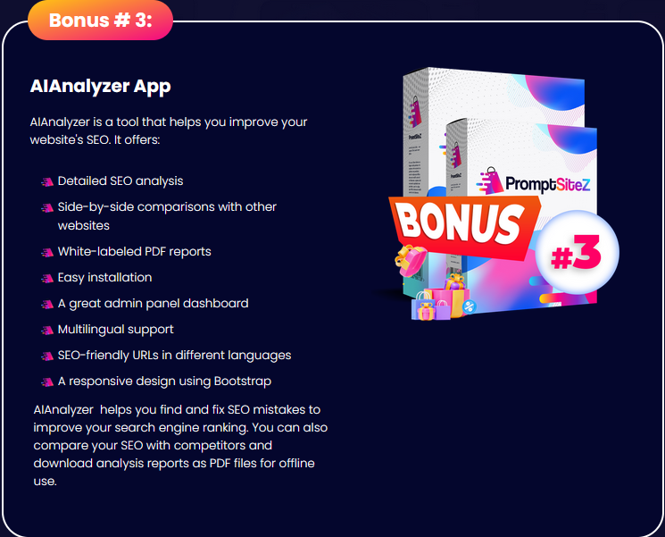 PromptSiteZ Review