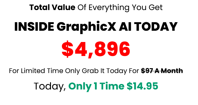 GraphicX AI Review