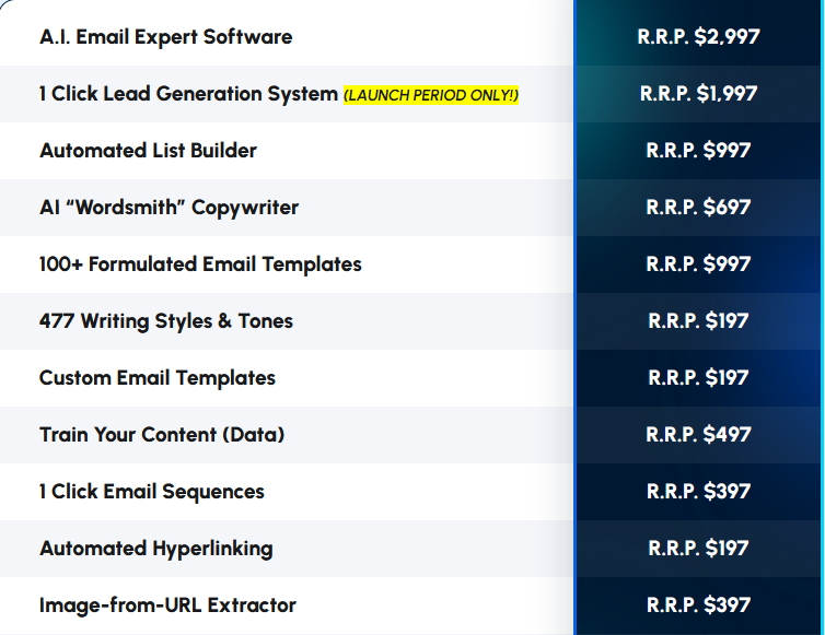 Email Expert AI Review