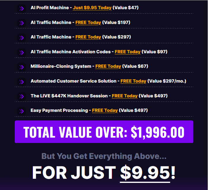 AI Profit Machine Review