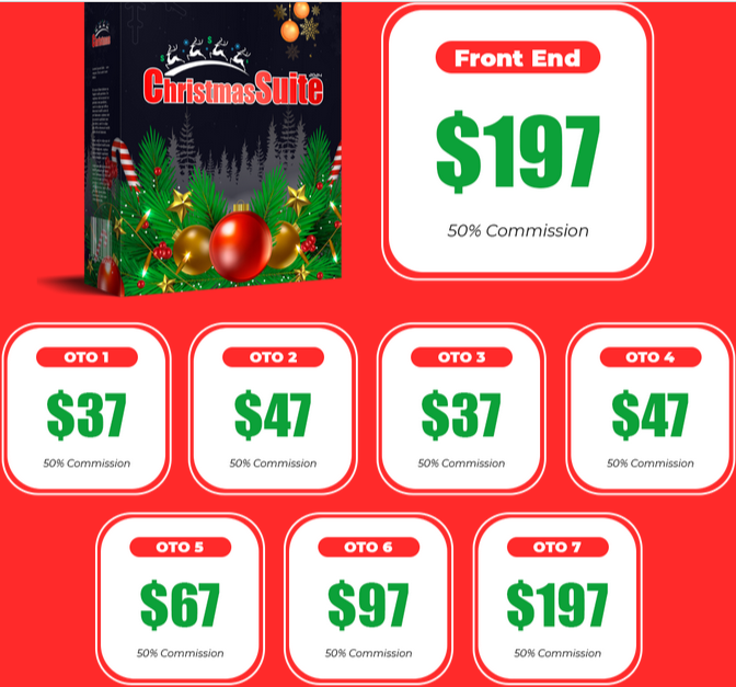 CHRISTMAS SUITE Review