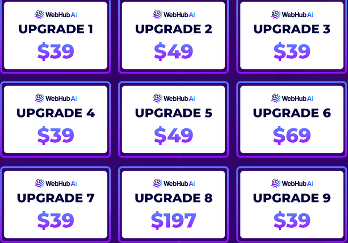 WebHub AI 2.0 Review