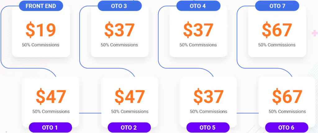 Health Ninja AI Review