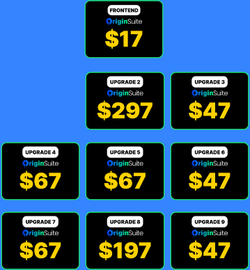 OriginSuite Review