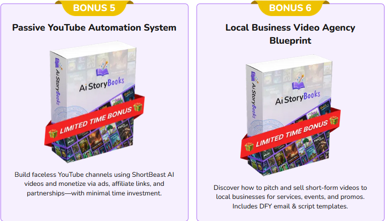 ShortBeast AI Review