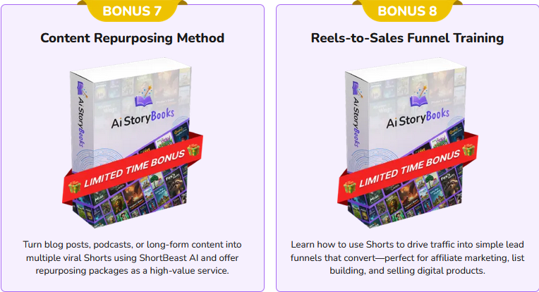 ShortBeast AI Review